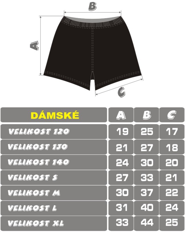 trenyrky-damske