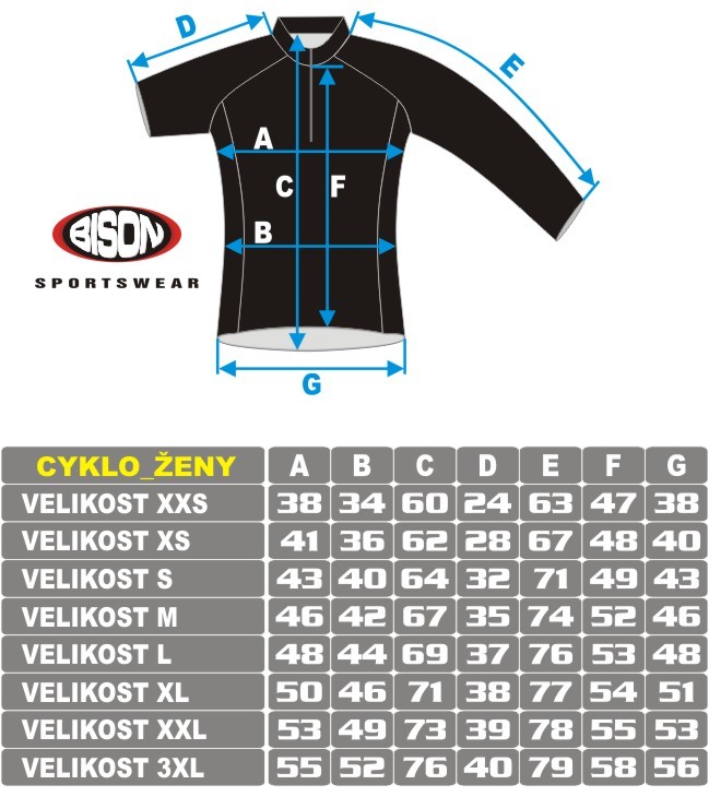 cycling-womens